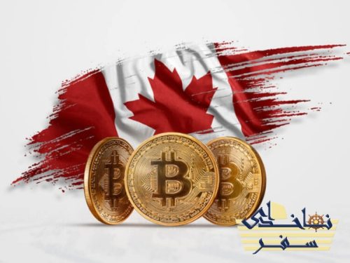 مدارک ویزای سرمایه گذاری کانادا