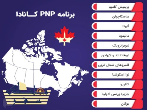برنامه های مهاجرت استانی کانادا (PNP)